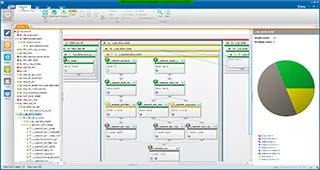 Control-M AWS Infrastructure & Job Pipeline